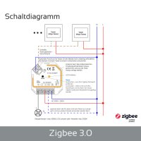 Zigbee 3.0 Funkschalter 230V 200W LED Schaltaktor...